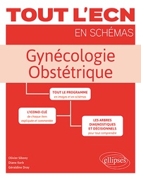 Olivier Sibony et Diane Korb - Gynécologie, Obstétrique.