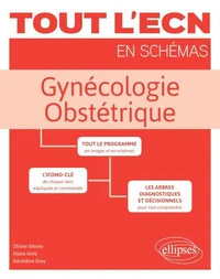 Gynécologie, Obstétrique