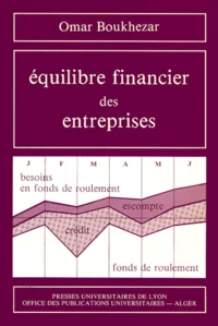 Équilibre financier des entreprises