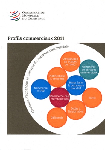  OMC - Profils commerciaux.