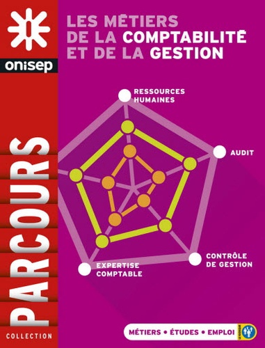 Les Metiers De La Comptabilite Et De La Gestion De Onisep Grand Format Livre Decitre