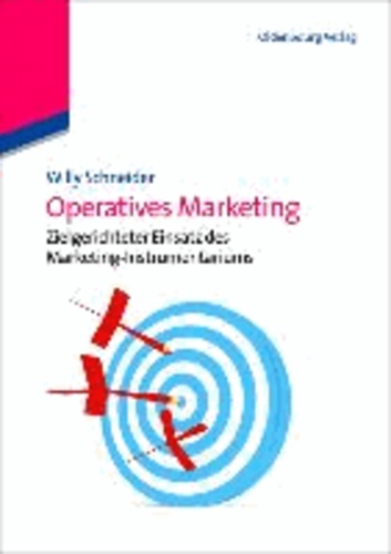Operatives Marketing - Zielgerichteter Einsatz des Marketing-Instrumentariums.