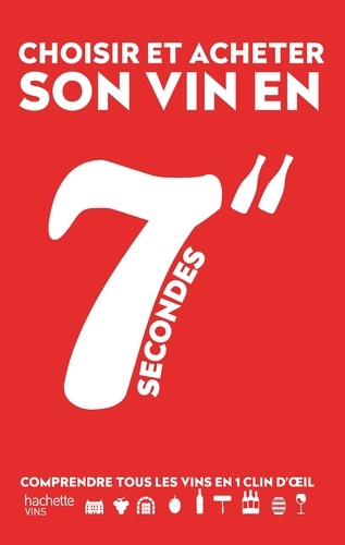Choisir Et Acheter Son Vin En 7 Secondes