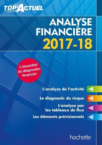 Analyse Financière