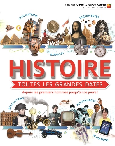 Histoire, Toutes Les Grandes Dates - Depuis Les Premiers Hommes Jusqu'à Nos Jours !