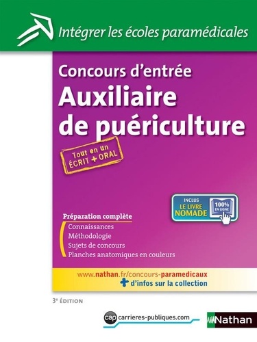 Concours D'entrée Auxiliaire De Puériculture - Epreuves Écrites Et Orale
