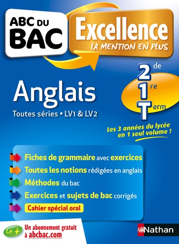 Anglais 2de, 1re, Tle