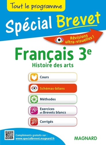 Français, Histoire Des Arts 3e