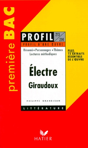 Électre", 1937, Jean Giraudoux - Résumé, Personnages