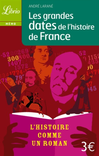 Les Grandes Dates De L'histoire De France