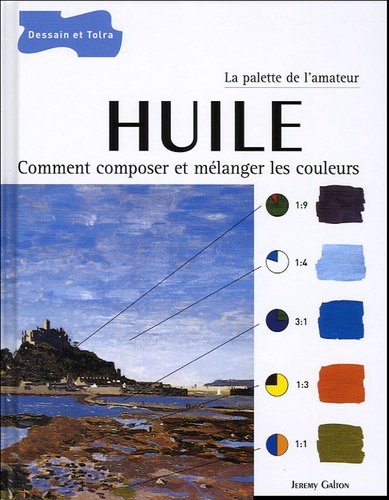 Huile - Comment Composer Et Mélanger Les Couleurs