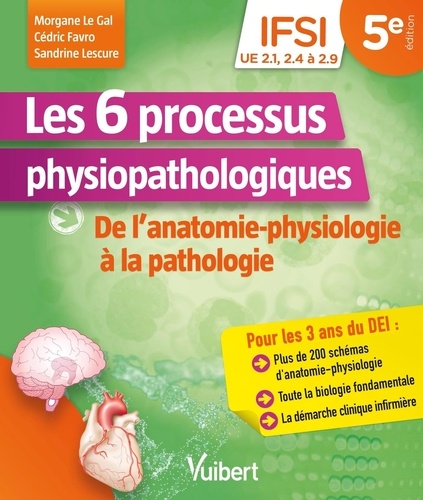 Les 6 Processus Physiopathologiques - De L'anatomie-Physiologie À La Pathologie