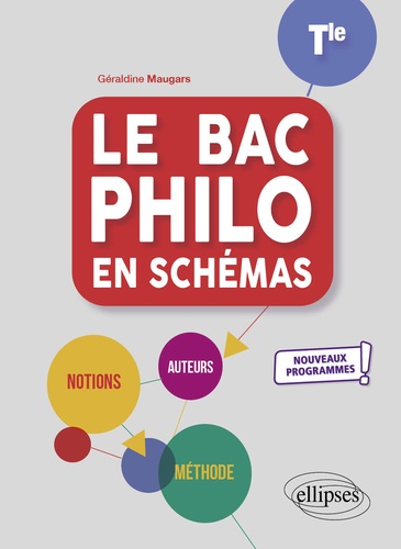 Le Bac Philo En Schémas Tle