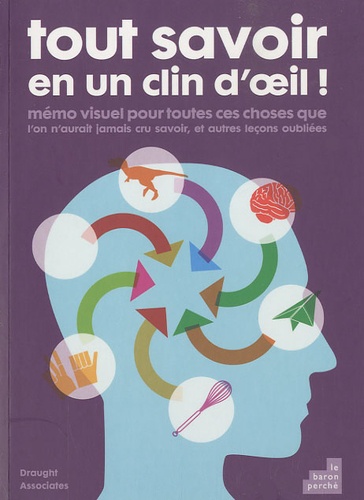 Tout Savoir En Un Clin D'oeil ! - Mémo Visuel Pour Toutes Ces Choses Que L'on Aurait Jamais Cru Savoir, Et Autres Leçons Oubliées