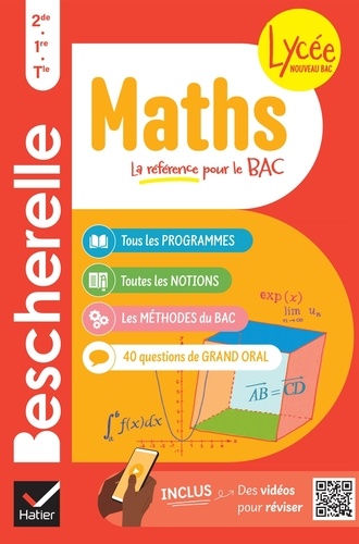 Maths 2de, 1re, Tle - Toutes Les Notions De Maths Des Programmes Du Lycée
