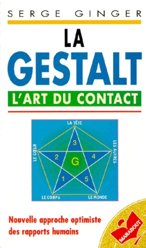 La Gestalt, L'art Du Contact