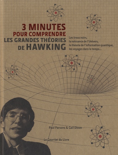 3 Minutes Pour Comprendre Les Grandes Théories De Hawking