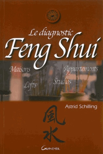 Le Diagnostic Feng Shui