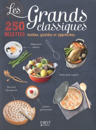 250 Recettes Testées, Goûtées Et Appréciées