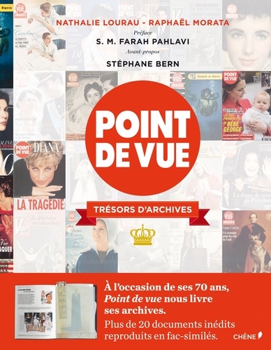 Point De Vue - Trésors D'archives