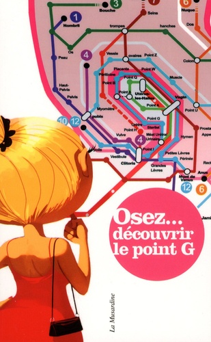 Osez Découvrir Le Point G