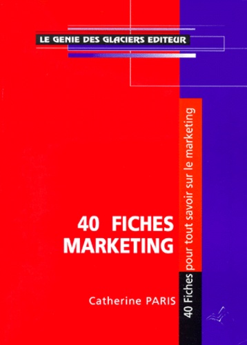 Fiches Marketing