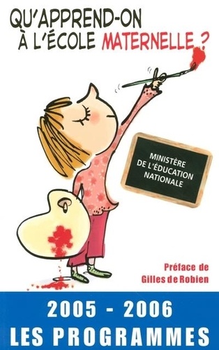 Qu'apprend-On À L'école Maternelle - Les Programmes