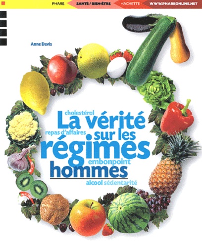 La Vérité Sur Les Régimes Hommes