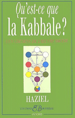 Qu'est-Ce Que La Kabbale ?