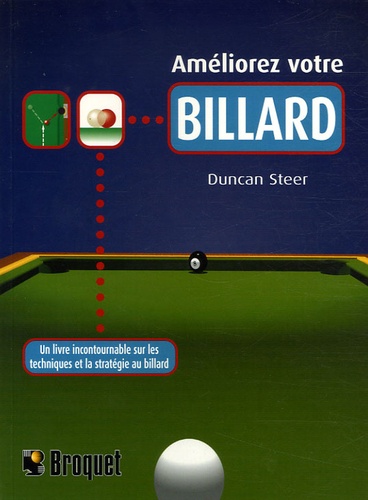 Améliorer Votre Billard - Un Livre Incontournable Sur Les Techniques Et La Stratégie Au Billard