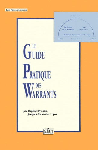 Le Guide Pratique Des Warrants