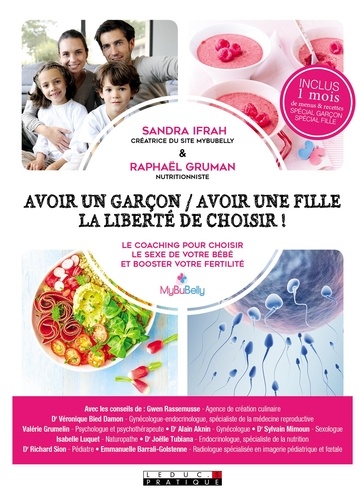 Avoir Un Garçon / Avoir Une Fille, La Liberté De Choisir ! - Le Coaching Pour Choisir Le Sexe De Votre Bébé Et Booster Votre Fertilité