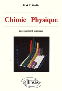 Chimie physique