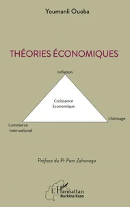 Théories économiques