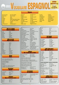 Vocabulaire Espagnol