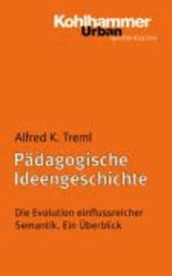 Pädagogische Ideengeschichte - Ein Überblick.