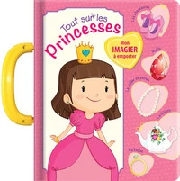 Tout sur les princesses