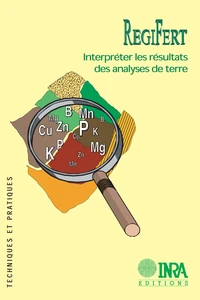 RegiFert