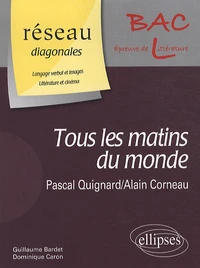 Tous les matins du monde