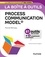 La boîte à outils Process Communication Model®. 60 outils et méthodes