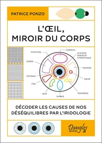 L'oeil, miroir du corps