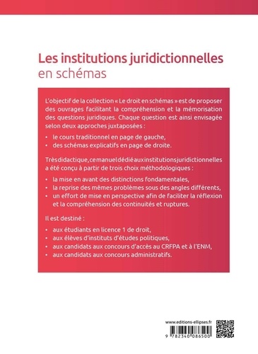Les institutions juridictionnelles en schémas 2e édition