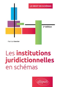 Les institutions juridictionnelles en schémas