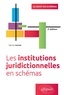 Patricia Vannier - Les institutions juridictionnelles en schémas.