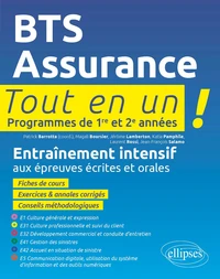 BTS Assurance