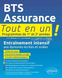 BTS Assurance