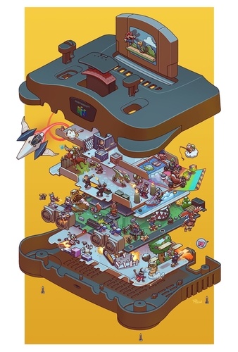 L'histoire de la Nintendo 64. La plus américaine des consoles japonaises