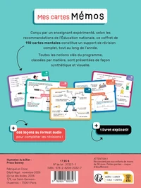 Mes cartes mémo CM2