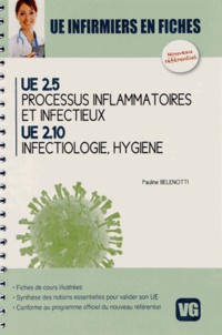 Pauline Belenotti - UE 2.5 Processus Inflammatoires et Infectieux UE 2.10 Infectiologie, Hygiène.