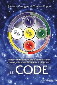 Le Code : Chaque chiffre de votre date de naissance a une signification